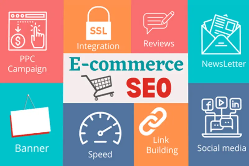 What Are Ecommerce SEO Services