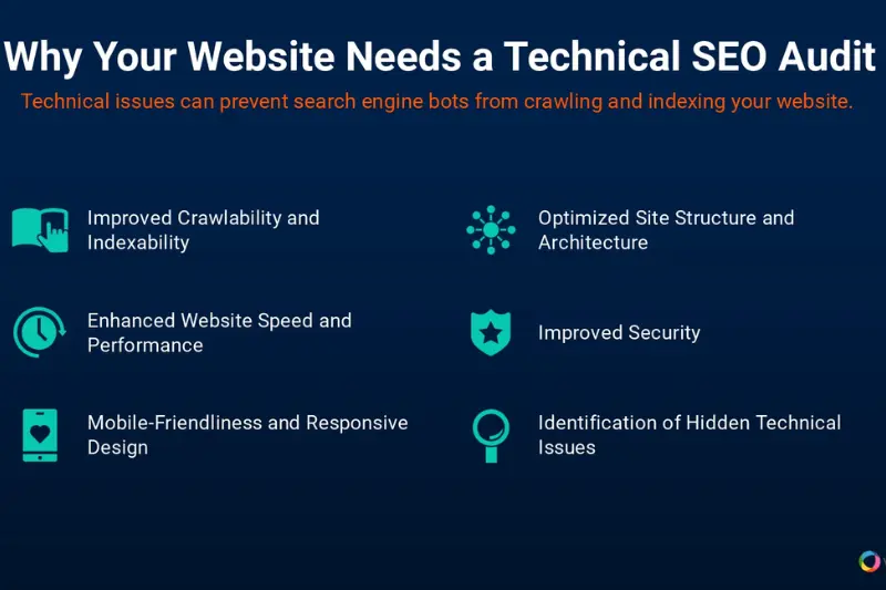 What is a Technical SEO Audit